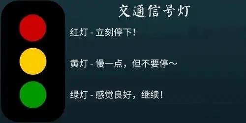【西檬之家】小圈与大圈的区别：BDSM新人如何理解SSC原则？