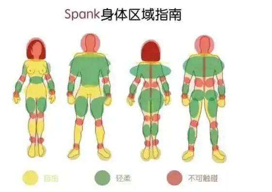 【西檬之家】践踏癖在字母圈中的含义与安全边界指南