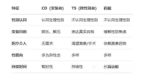 西檬之家-小圈新人入圈指南：从零开始了解字母圈文化与实践